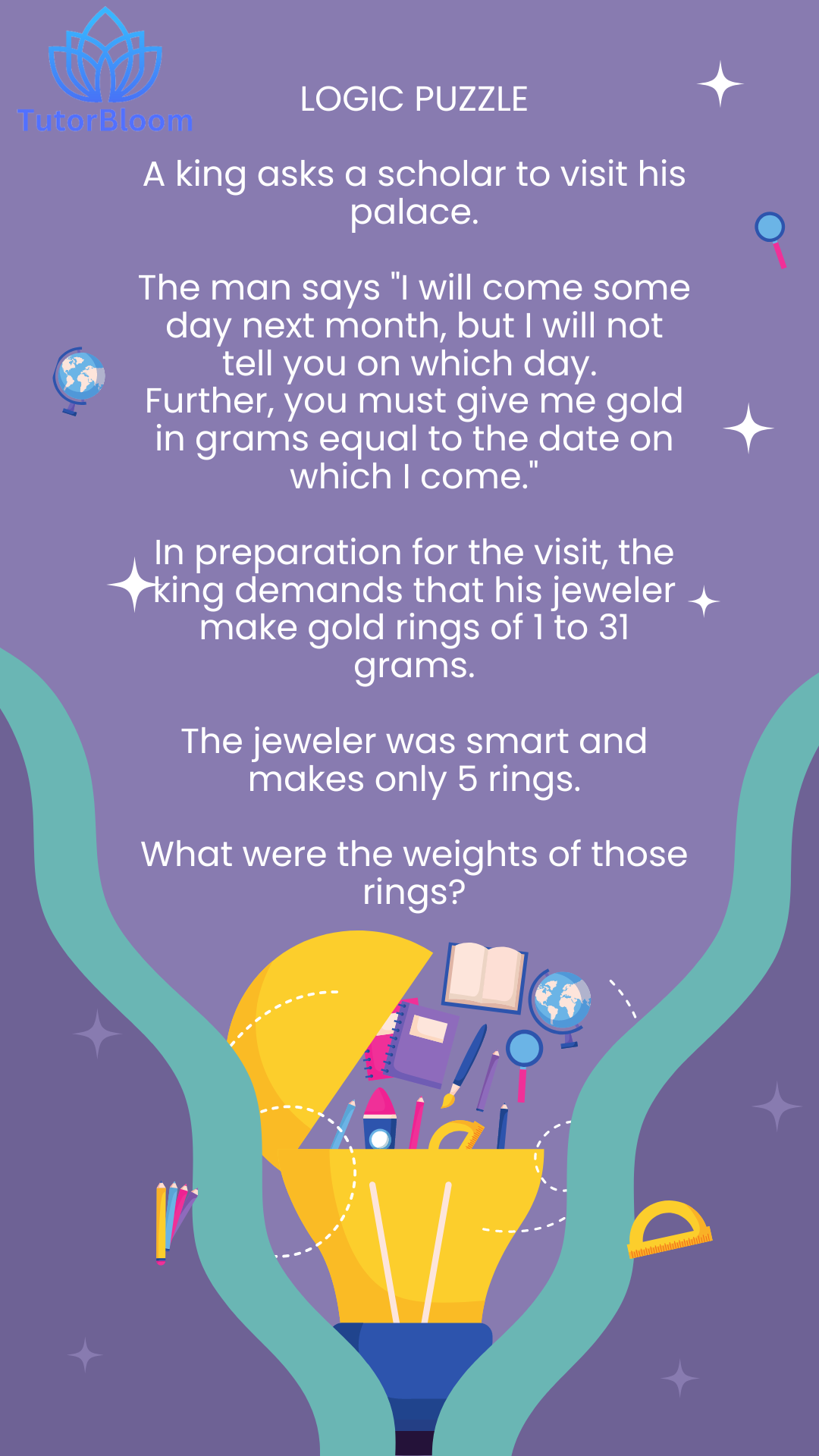 Puzzle Sunday (30/07/2023) – The King and the Jeweller